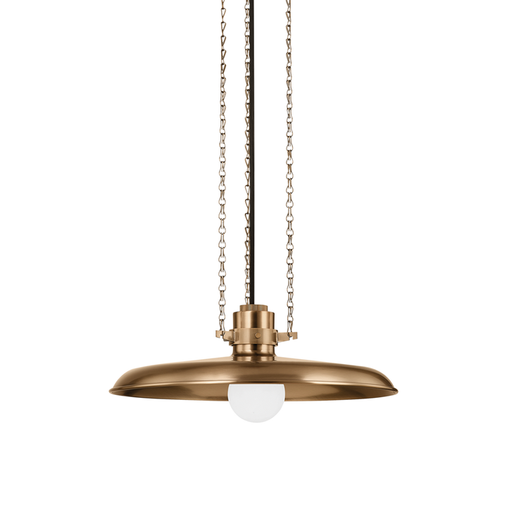 Troy Lighting