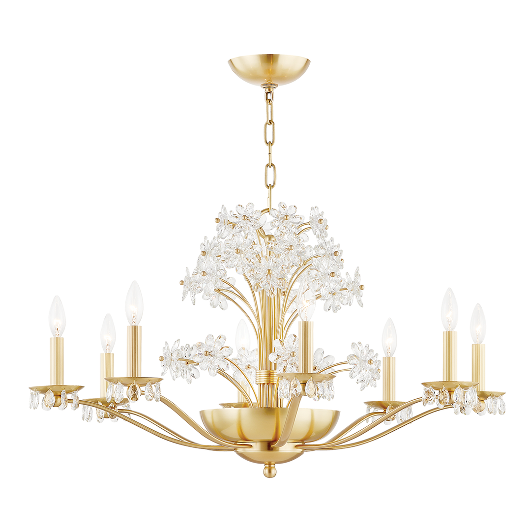 Beaumont Chandelier Hudson Valley Lighting