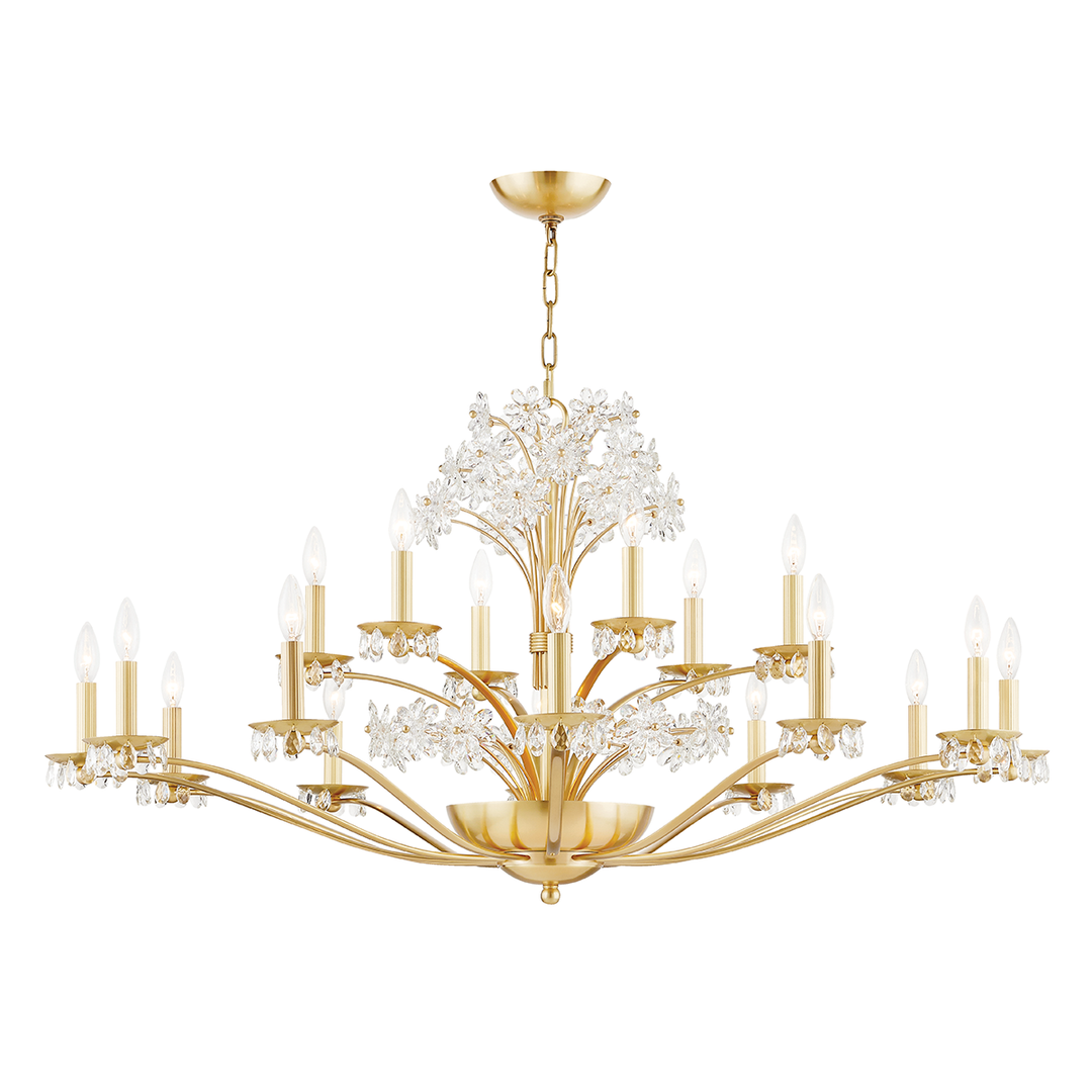 Beaumont Chandelier Hudson Valley Lighting