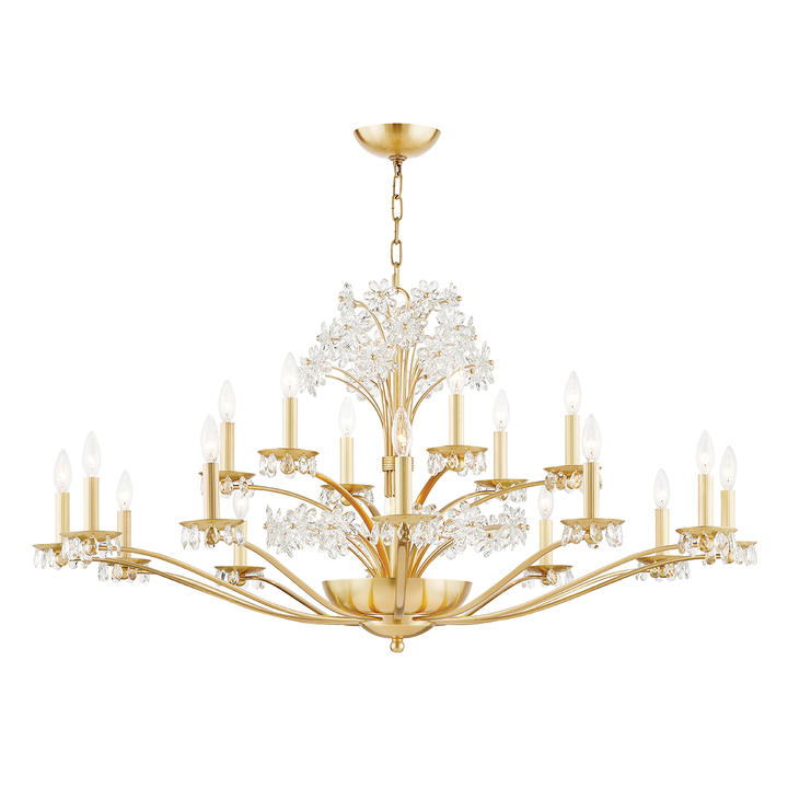 Beaumont Chandelier Hudson Valley Lighting