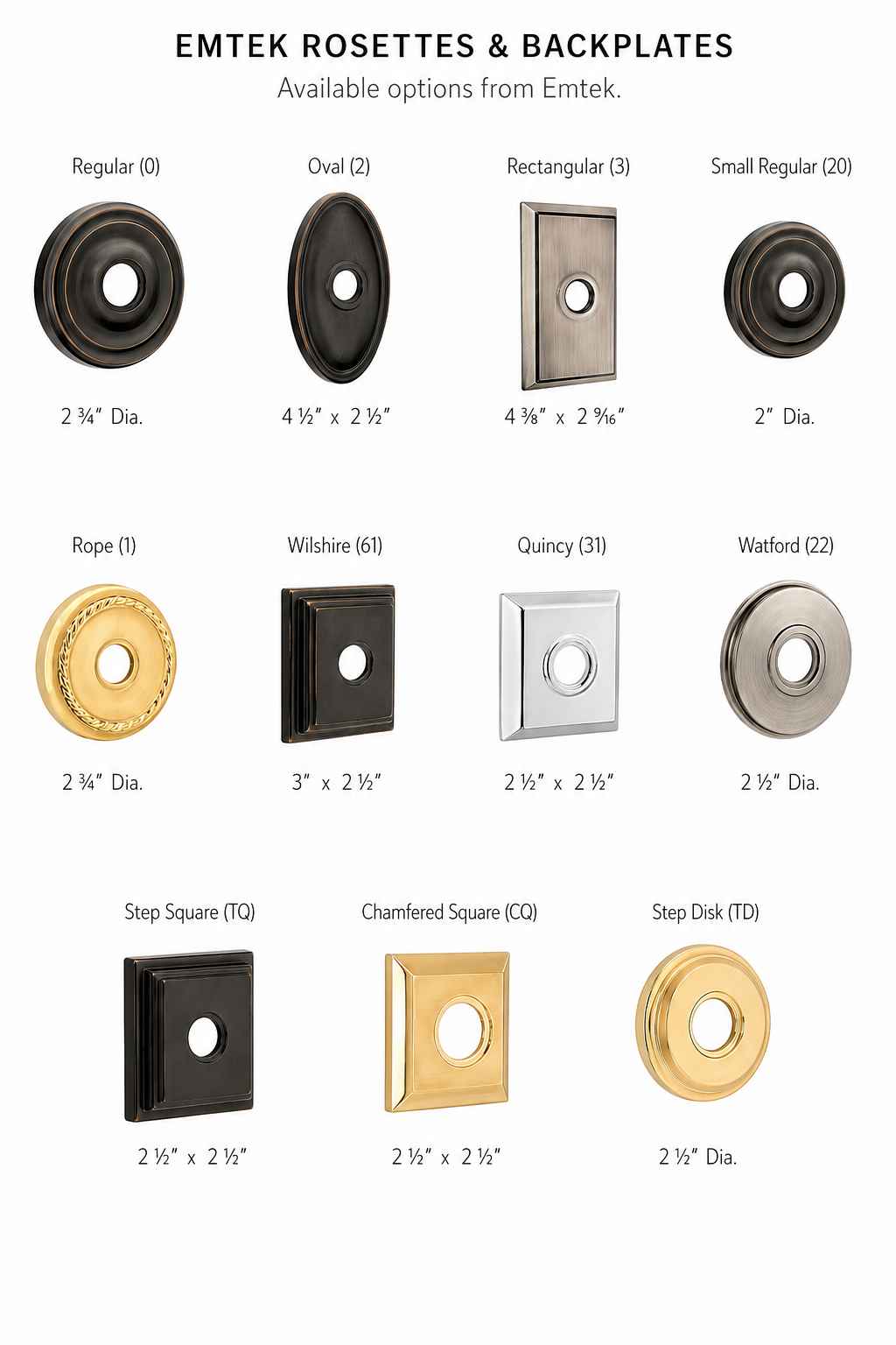 12 Inch Traditional Brass Towel Bar (Several Finishes Available)
