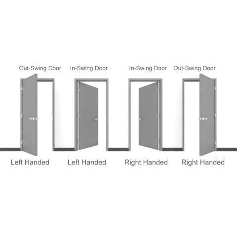 Stainless Steel Euro Style Dummy Pair Multi Point Lock Trim (Brushed Stainless Steel Finish) EMTEK