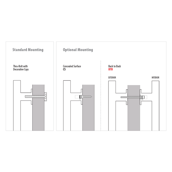 EMTEK Mod Hex Appliance Pull (Several Finishes & Sizes Available)