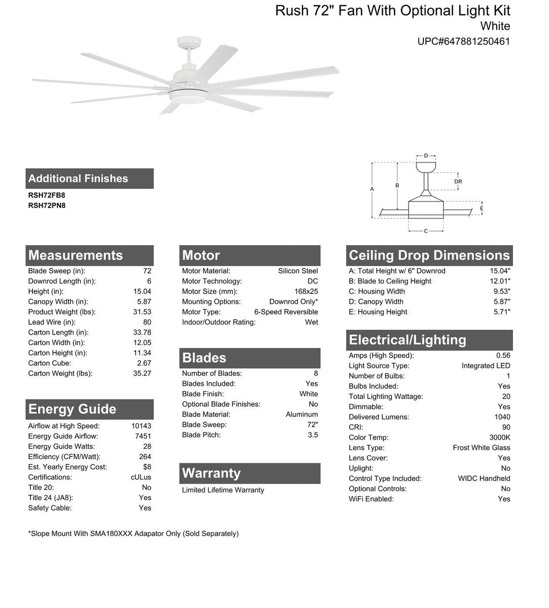 CRAFTMADE 72" Rush in White w/ White Blades