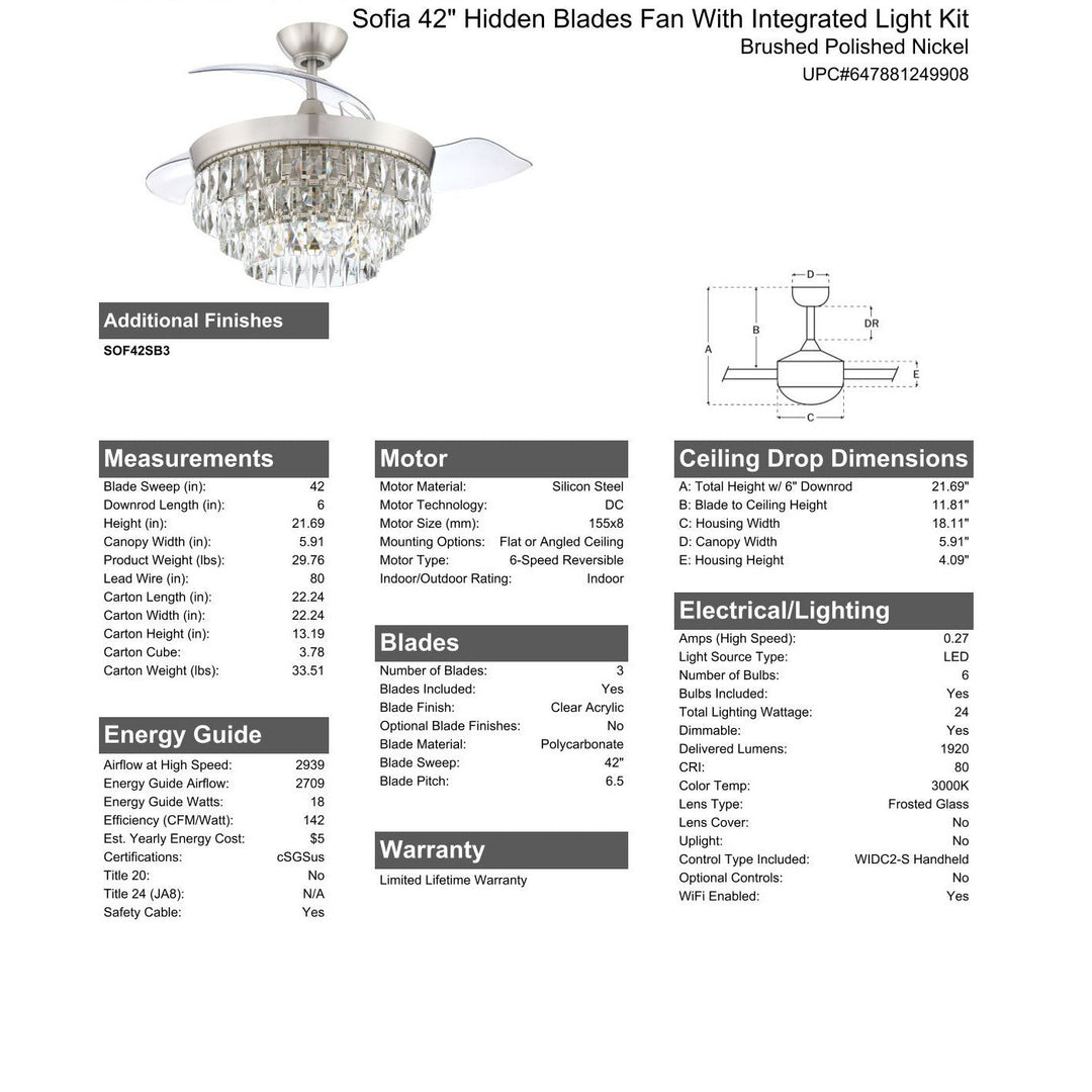 CRAFTMADE 42" Sofia in Brushed Polished Nickel w/ Clear Acrylic Blades