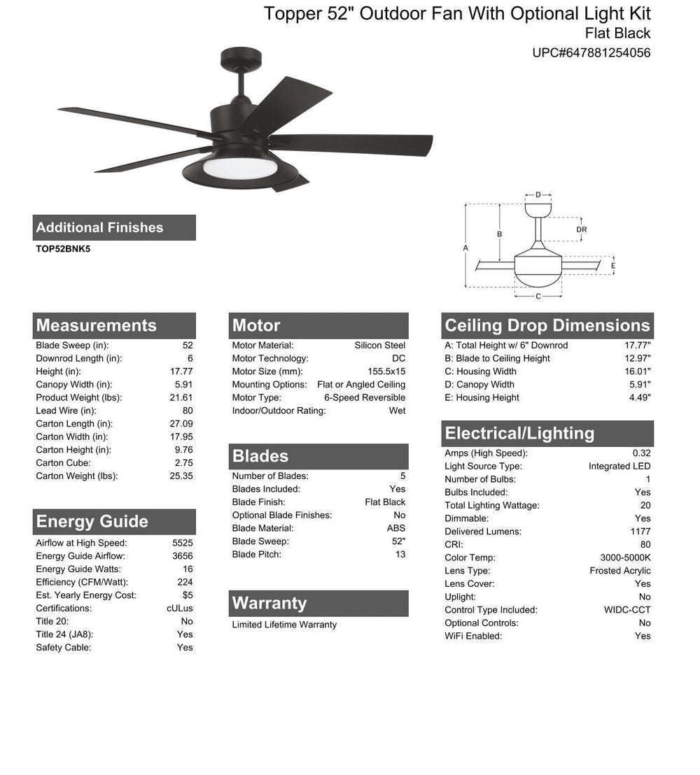 CRAFTMADE 52" Topper in Flat Black w/ Flat Black Blades