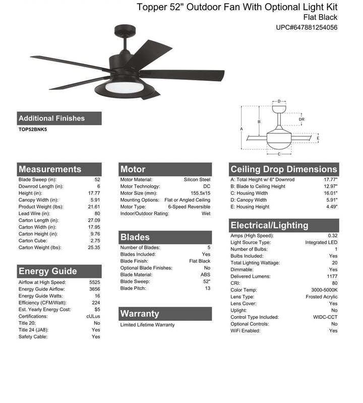 CRAFTMADE 52" Topper in Flat Black w/ Flat Black Blades