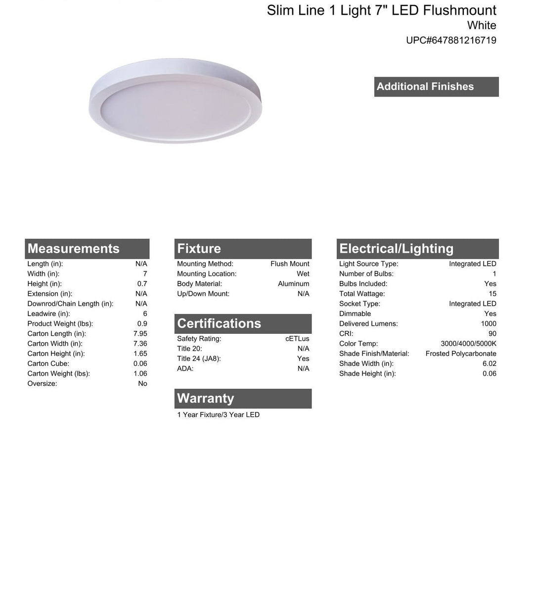 CRAFTMADE 7" Slim Line LED Flushmount in White